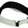 PERFORMANCE VISOR